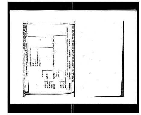 [康]康氏七修族谱_93卷首尾各1卷 (湖南) 康氏七修家谱_二十六.pdf