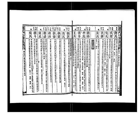 [康]康氏七修族谱_93卷首尾各1卷 (湖南) 康氏七修家谱_二十六.pdf