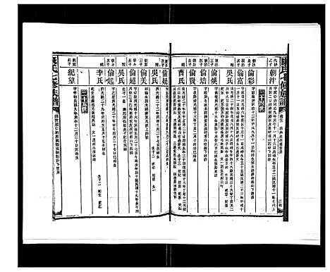 [康]康氏七修族谱_93卷首尾各1卷 (湖南) 康氏七修家谱_二十六.pdf