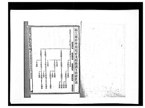 [康]康氏七修族谱_93卷首尾各1卷 (湖南) 康氏七修家谱_三十一.pdf