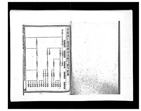 [康]康氏七修族谱_93卷首尾各1卷 (湖南) 康氏七修家谱_三十二.pdf