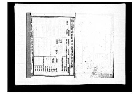 [康]康氏七修族谱_93卷首尾各1卷 (湖南) 康氏七修家谱_三十三.pdf