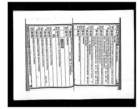 [康]康氏七修族谱_93卷首尾各1卷 (湖南) 康氏七修家谱_三十五.pdf