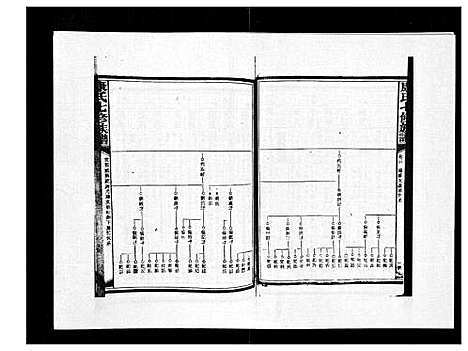 [康]康氏七修族谱_93卷首尾各1卷 (湖南) 康氏七修家谱_三十六.pdf