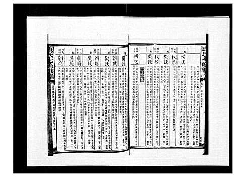 [康]康氏七修族谱_93卷首尾各1卷 (湖南) 康氏七修家谱_三十六.pdf