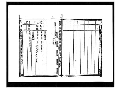 [康]康氏七修族谱_93卷首尾各1卷 (湖南) 康氏七修家谱_四十.pdf