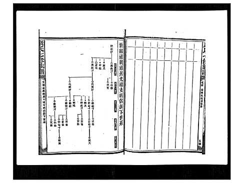 [康]康氏七修族谱_93卷首尾各1卷 (湖南) 康氏七修家谱_四十.pdf