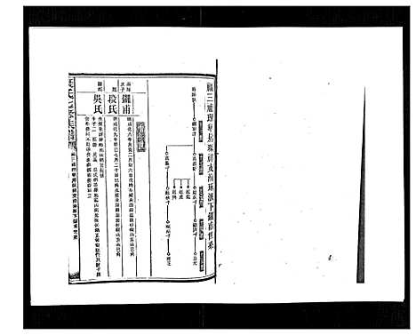 [康]康氏七修族谱_93卷首尾各1卷 (湖南) 康氏七修家谱_四十一.pdf