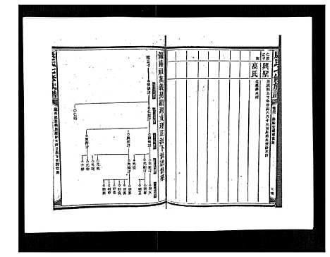 [康]康氏七修族谱_93卷首尾各1卷 (湖南) 康氏七修家谱_四十一.pdf