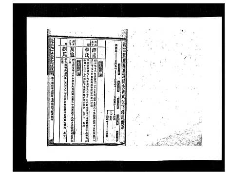 [康]康氏七修族谱_93卷首尾各1卷 (湖南) 康氏七修家谱_四十二.pdf