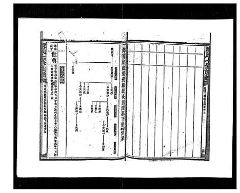 [康]康氏七修族谱_93卷首尾各1卷 (湖南) 康氏七修家谱_四十二.pdf