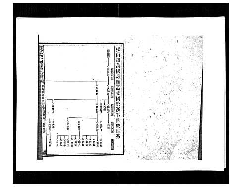 [康]康氏七修族谱_93卷首尾各1卷 (湖南) 康氏七修家谱_四十四.pdf