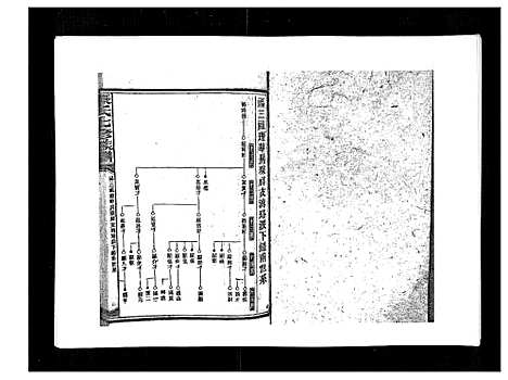 [康]康氏七修族谱_93卷首尾各1卷 (湖南) 康氏七修家谱_四十五.pdf