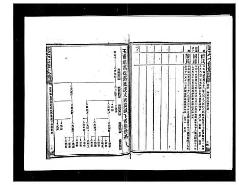 [康]康氏七修族谱_93卷首尾各1卷 (湖南) 康氏七修家谱_四十六.pdf