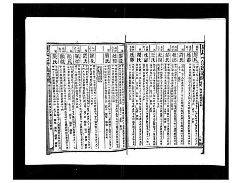 [康]康氏七修族谱_93卷首尾各1卷 (湖南) 康氏七修家谱_四十七.pdf