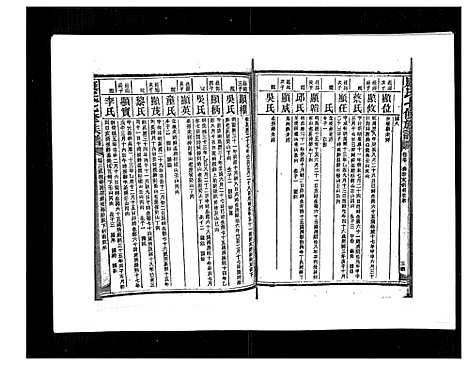 [康]康氏七修族谱_93卷首尾各1卷 (湖南) 康氏七修家谱_四十七.pdf