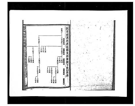 [康]康氏七修族谱_93卷首尾各1卷 (湖南) 康氏七修家谱_四十九.pdf