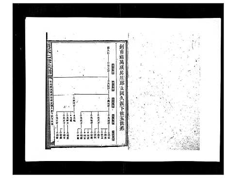 [康]康氏七修族谱_93卷首尾各1卷 (湖南) 康氏七修家谱_五十.pdf