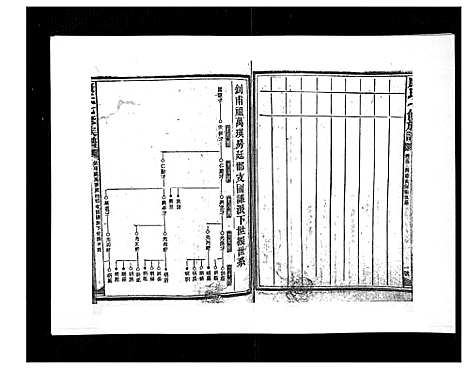 [康]康氏七修族谱_93卷首尾各1卷 (湖南) 康氏七修家谱_五十一.pdf