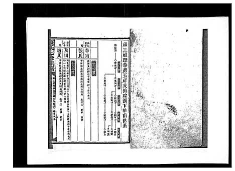 [康]康氏七修族谱_93卷首尾各1卷 (湖南) 康氏七修家谱_五十二.pdf