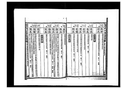 [康]康氏七修族谱_93卷首尾各1卷 (湖南) 康氏七修家谱_五十二.pdf