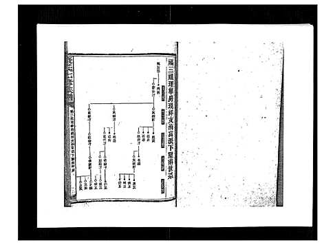 [康]康氏七修族谱_93卷首尾各1卷 (湖南) 康氏七修家谱_五十四.pdf