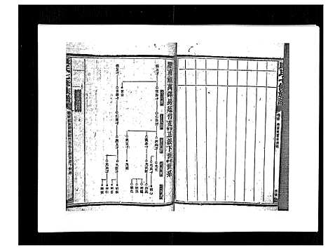 [康]康氏七修族谱_93卷首尾各1卷 (湖南) 康氏七修家谱_五十四.pdf