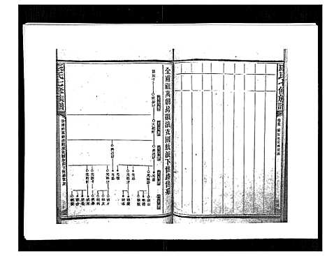 [康]康氏七修族谱_93卷首尾各1卷 (湖南) 康氏七修家谱_五十五.pdf