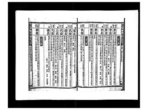 [康]康氏七修族谱_93卷首尾各1卷 (湖南) 康氏七修家谱_五十六.pdf