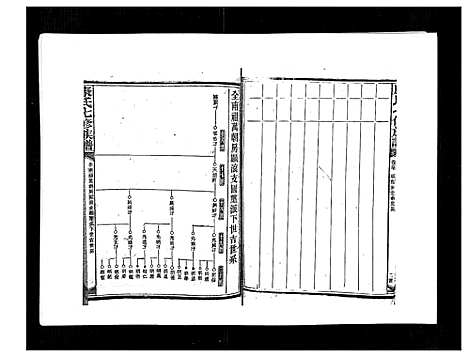 [康]康氏七修族谱_93卷首尾各1卷 (湖南) 康氏七修家谱_五十七.pdf