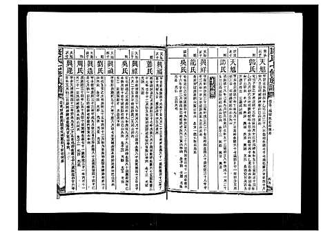 [康]康氏七修族谱_93卷首尾各1卷 (湖南) 康氏七修家谱_五十七.pdf