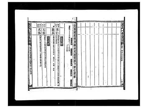 [康]康氏七修族谱_93卷首尾各1卷 (湖南) 康氏七修家谱_五十八.pdf