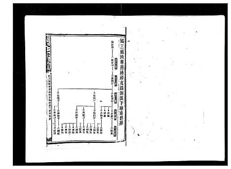 [康]康氏七修族谱_93卷首尾各1卷 (湖南) 康氏七修家谱_五十九.pdf