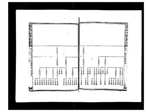 [康]康氏七修族谱_93卷首尾各1卷 (湖南) 康氏七修家谱_六十.pdf