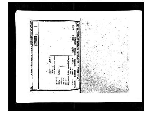 [康]康氏七修族谱_93卷首尾各1卷 (湖南) 康氏七修家谱_六十二.pdf