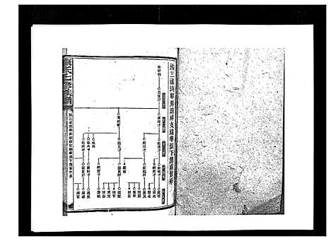 [康]康氏七修族谱_93卷首尾各1卷 (湖南) 康氏七修家谱_六十三.pdf