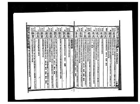 [康]康氏七修族谱_93卷首尾各1卷 (湖南) 康氏七修家谱_六十三.pdf