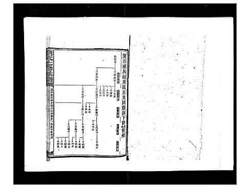 [康]康氏七修族谱_93卷首尾各1卷 (湖南) 康氏七修家谱_六十四.pdf