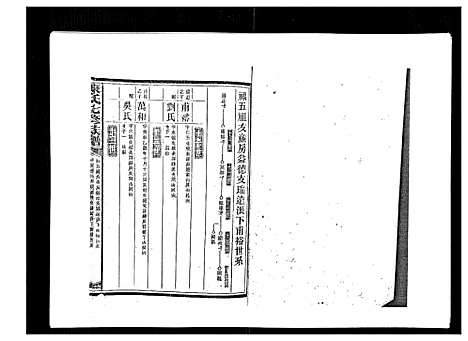 [康]康氏七修族谱_93卷首尾各1卷 (湖南) 康氏七修家谱_A067.pdf