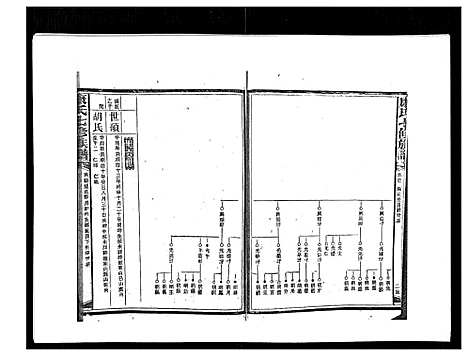 [康]康氏七修族谱_93卷首尾各1卷 (湖南) 康氏七修家谱_A067.pdf