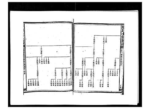 [康]康氏七修族谱_93卷首尾各1卷 (湖南) 康氏七修家谱_A068.pdf