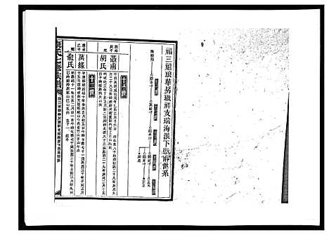 [康]康氏七修族谱_93卷首尾各1卷 (湖南) 康氏七修家谱_A069.pdf