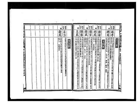 [康]康氏七修族谱_93卷首尾各1卷 (湖南) 康氏七修家谱_A069.pdf