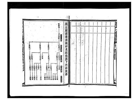 [康]康氏七修族谱_93卷首尾各1卷 (湖南) 康氏七修家谱_A069.pdf