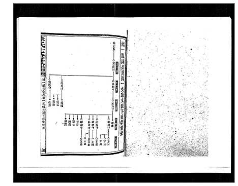 [康]康氏七修族谱_93卷首尾各1卷 (湖南) 康氏七修家谱_A070.pdf