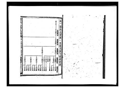 [康]康氏七修族谱_93卷首尾各1卷 (湖南) 康氏七修家谱_A072.pdf