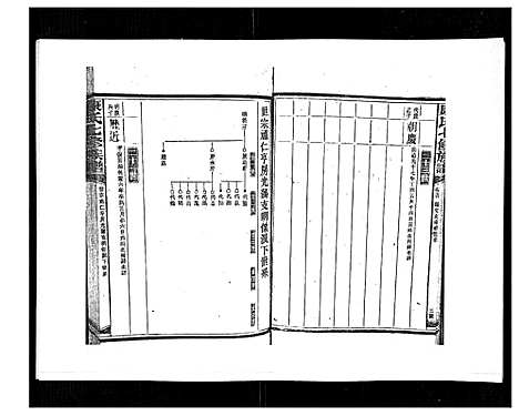 [康]康氏七修族谱_93卷首尾各1卷 (湖南) 康氏七修家谱_A076.pdf