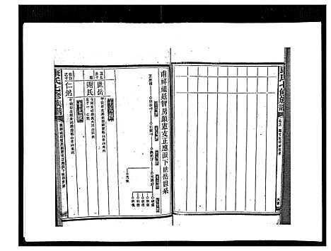 [康]康氏七修族谱_93卷首尾各1卷 (湖南) 康氏七修家谱_A077.pdf