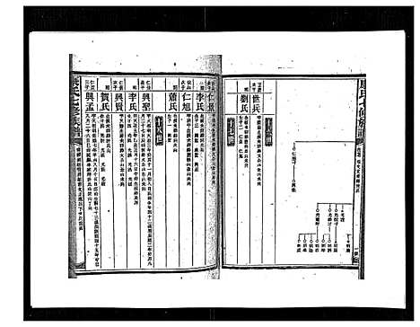 [康]康氏七修族谱_93卷首尾各1卷 (湖南) 康氏七修家谱_A078.pdf