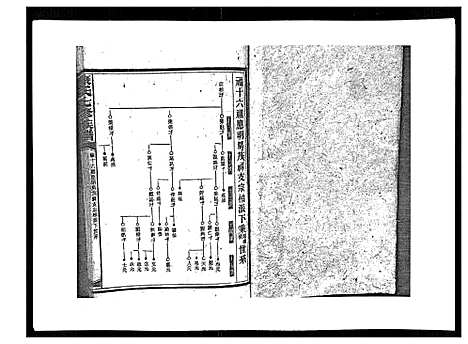 [康]康氏七修族谱_93卷首尾各1卷 (湖南) 康氏七修家谱_A081.pdf